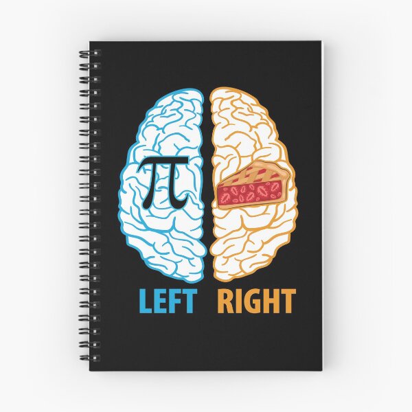 Item preview, Left Brain Right Brain Pi designed and sold by TravelScientist.