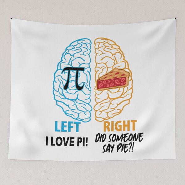 Item preview, Left Brain Right Brain Pi designed and sold by TravelScientist.