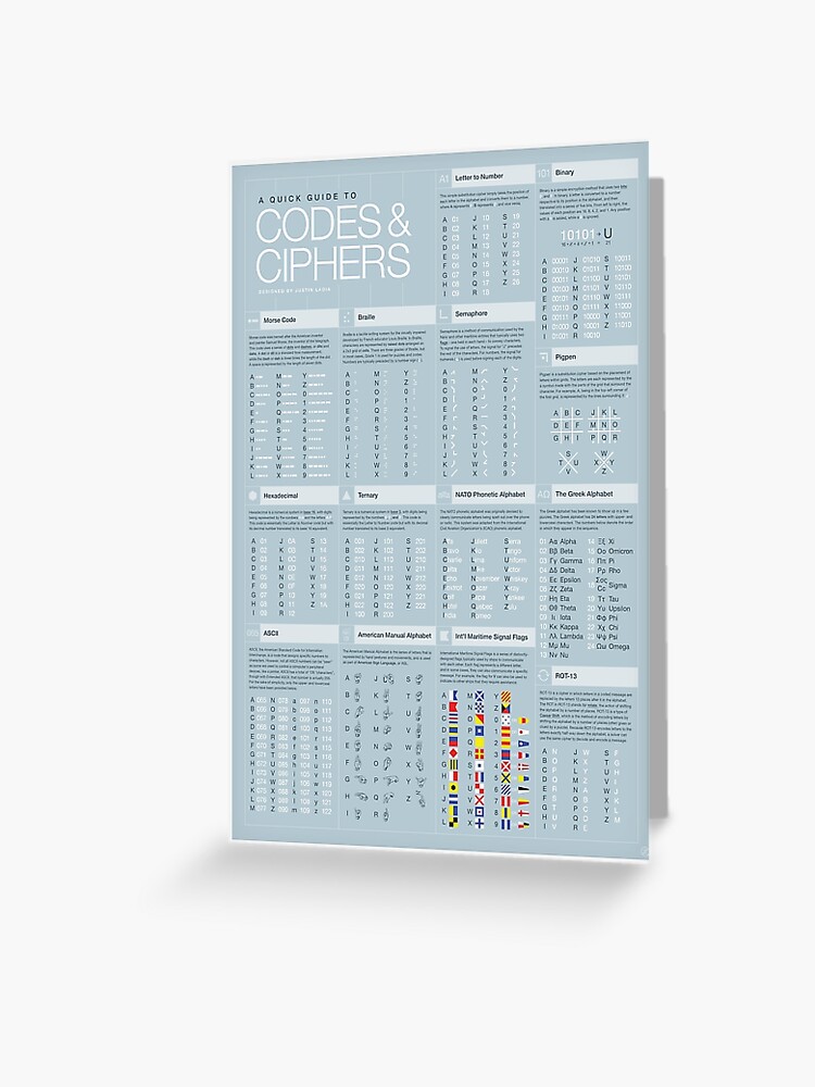 a quick guide to codes ciphers greeting card by zeddhead redbubble