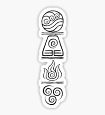 the avatar Sticker