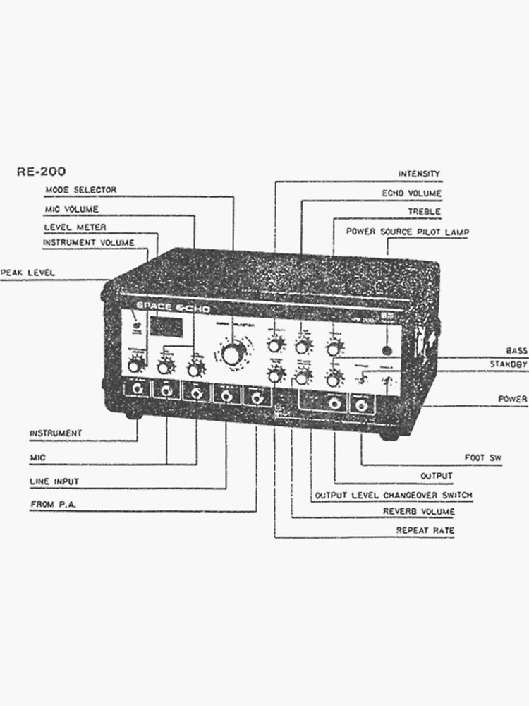 "Space Echo RE201 Faded Vintage Manual Design" Sticker by Blleen