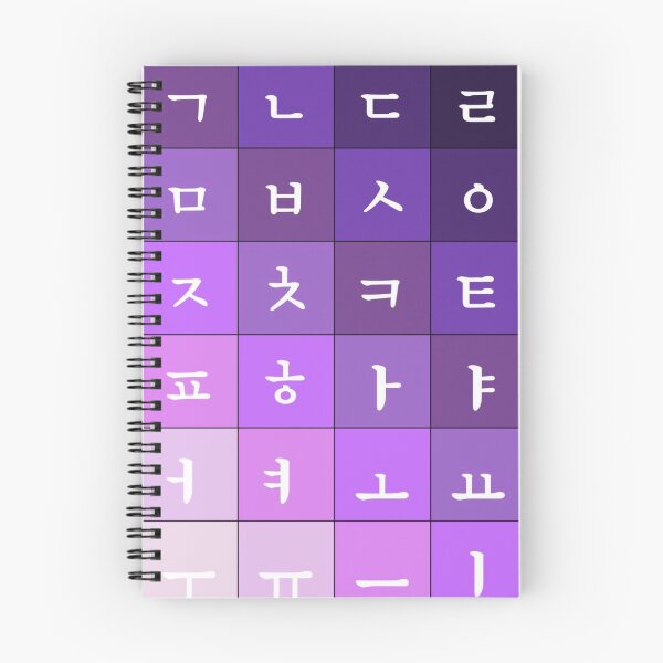 Aperçu de l'œuvre Carte du Hangul de Borahae créée et vendue par ItoshiiShop.