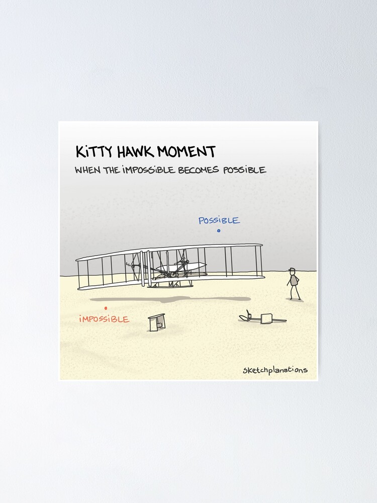 Kitty Hawk moment Poster for Sale by sketchplanator