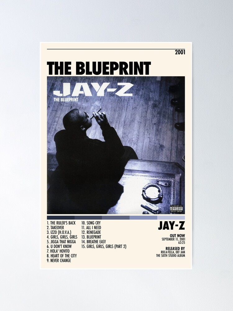 The Blueprint III Jay Z Album Cover Art Poster Print Home 