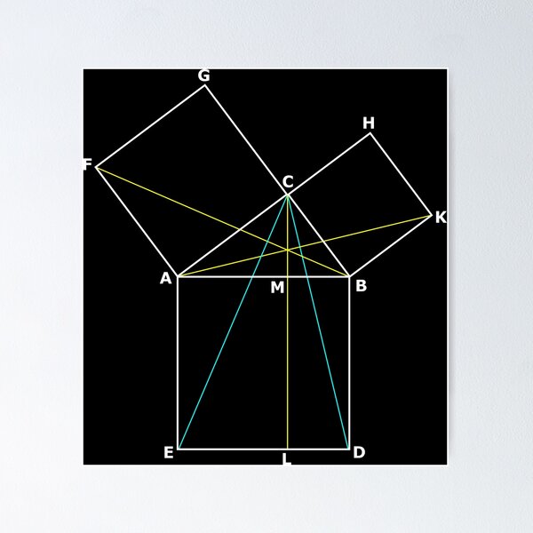 Item preview, Euclid 47th Proposition With Angles Masonic Design designed and sold by A Little Shop of Light.