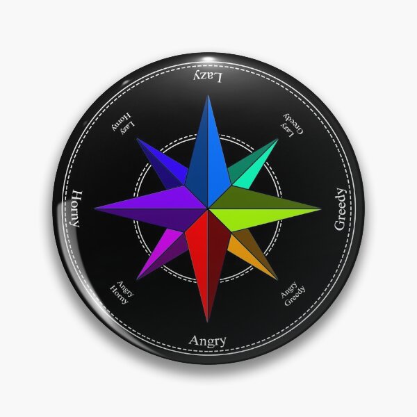Item preview, Immoral Compass designed and sold by LordPentecost.