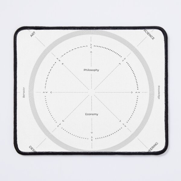 Item preview, Krebs Cycle of Creativity designed and sold by JustinErnesto.