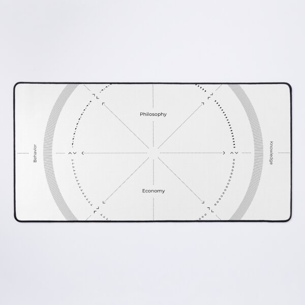 Item preview, Krebs Cycle of Creativity designed and sold by JustinErnesto.