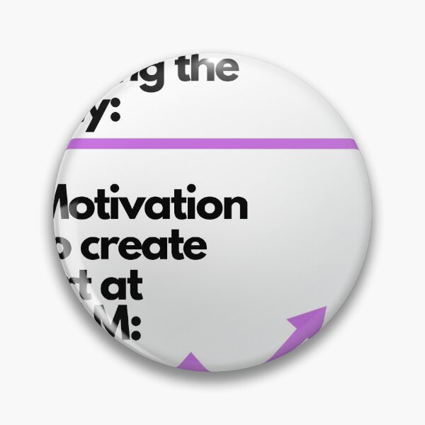 Item preview, Motivation to Create Art designed and sold by Awkward-Ginger.