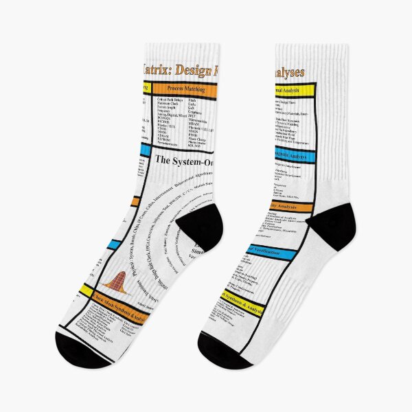 Item preview, The System-on-a-Chip Matrix Rev01: From the ElectronicsMatrix at Redbubble, Winter 2022 designed and sold by Mark Stansberry.