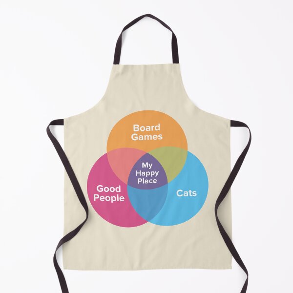 Item preview, Board Games Happy Place Venn Diagram - Cat Lover designed and sold by DiceintheDark.
