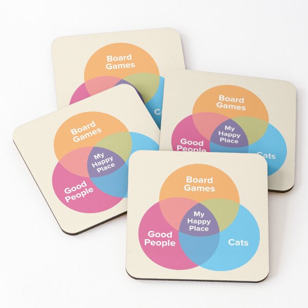 Item preview, Board Games Happy Place Venn Diagram - Cat Lover designed and sold by DiceintheDark.