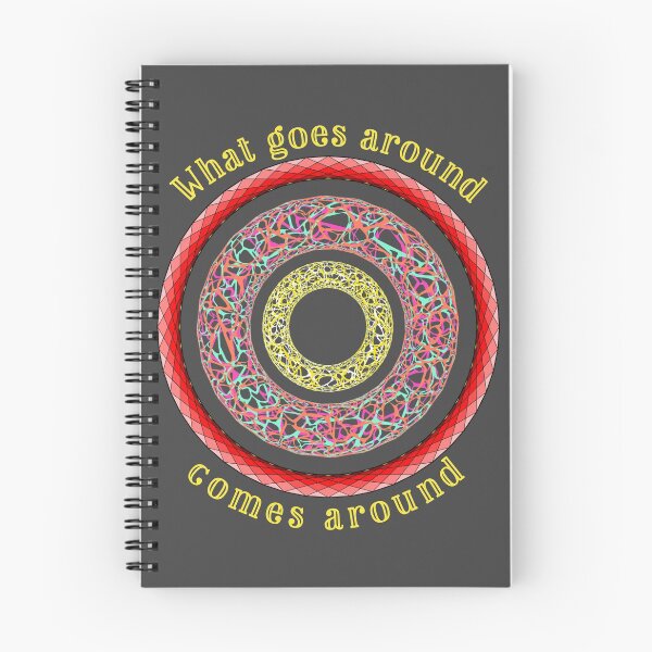 Item preview, Action & reaction designed and sold by m-yoga-store.