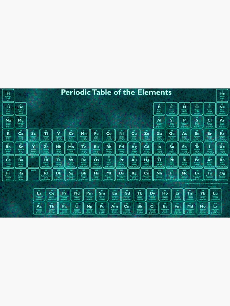 Glow Effect Periodic Table (118 Elements) by sciencenotes