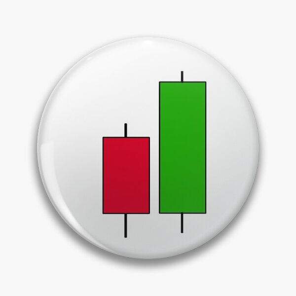 Item preview, bullish engoulfing candlestick pattern designed and sold by NoetherSym.