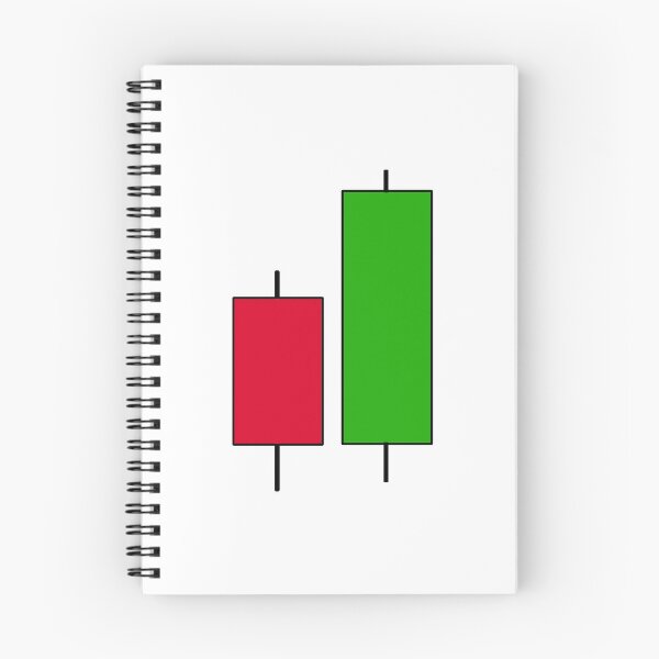 Item preview, bullish engoulfing candlestick pattern designed and sold by NoetherSym.