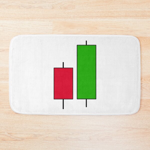 Item preview, bullish engoulfing candlestick pattern designed and sold by NoetherSym.