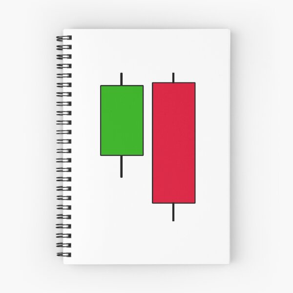Item preview, bearish engoulfing candlestick pattern designed and sold by NoetherSym.