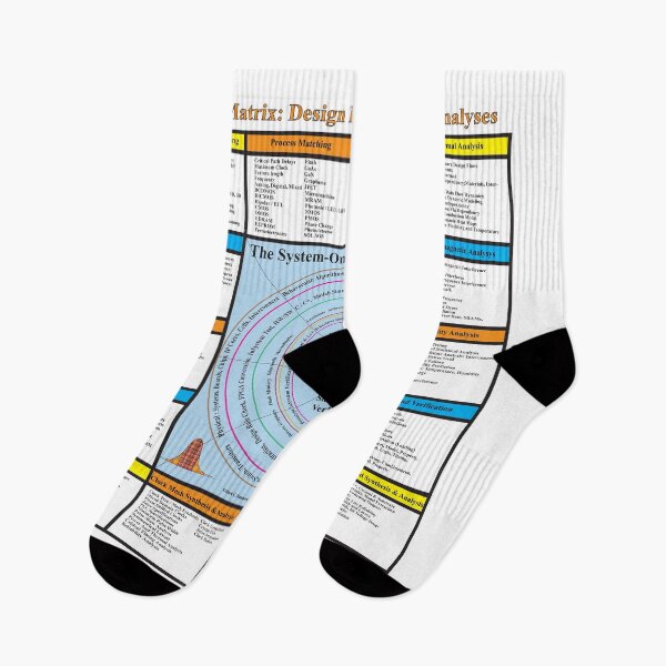 Item preview, The System-on-a-Chip Matrix: From the ElectronicsMatrix at Redbubble, Winter 2022 designed and sold by Mark Stansberry.