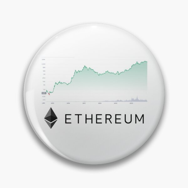 Item preview, ethereum price evolution designed and sold by NiceShirtY.