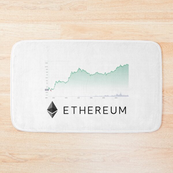 Item preview, ethereum price evolution designed and sold by NiceShirtY.