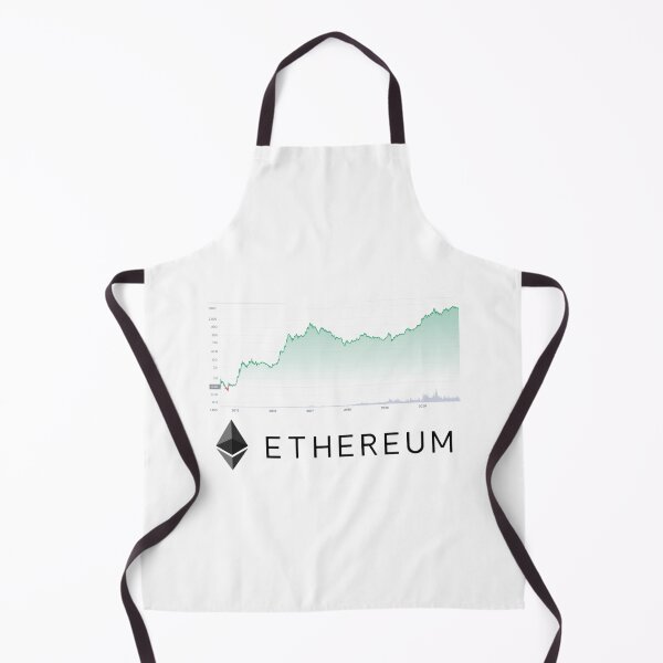 Item preview, ethereum price evolution designed and sold by NiceShirtY.