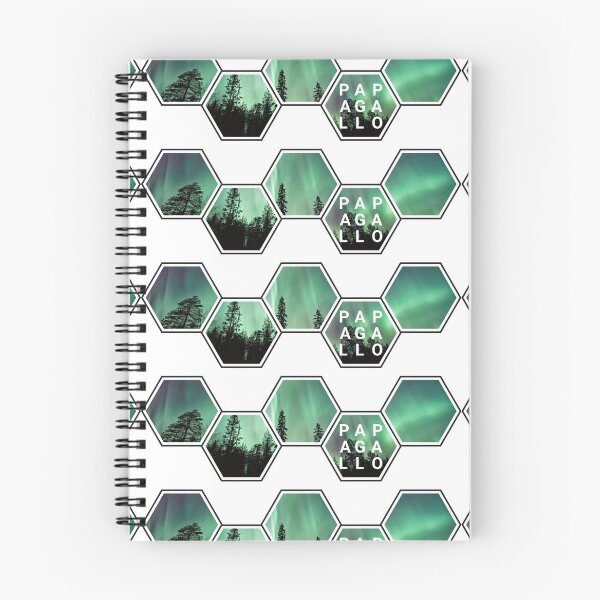 Item preview, Papagallo Northern lights designed and sold by RicardoPeragua.