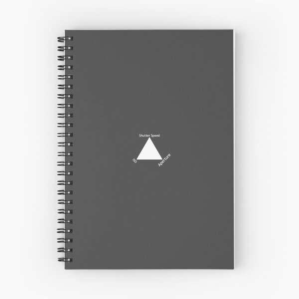 Item preview, The ISO, Shutter Speed, and Aperture Triangle designed and sold by anthonyyoussef0.