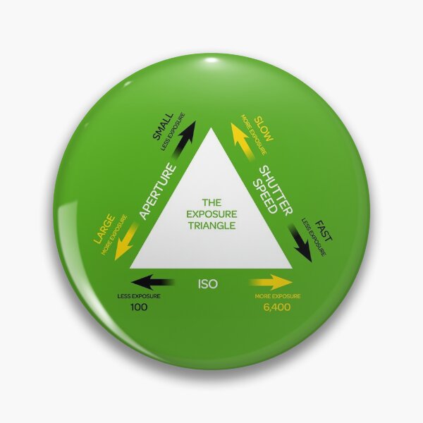 Item preview, Green ISO, Shutter Speed and Aperture Triangle designed and sold by anthonyyoussef0.