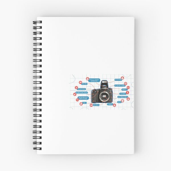 Item preview, Photography Basics 101 designed and sold by anthonyyoussef0.