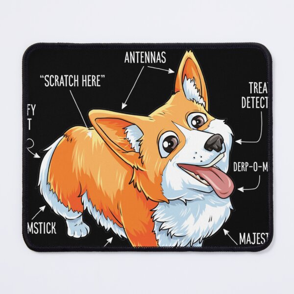 Item preview, Anatomy of a Corgi designed and sold by jesseamyana.