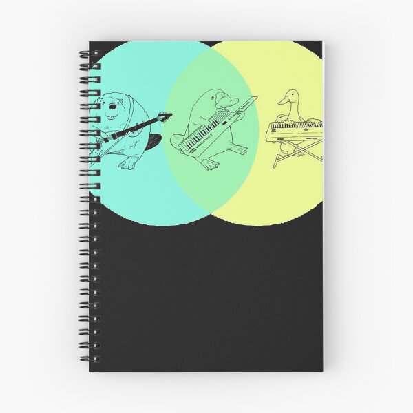 Item preview, Keytar Platypus Venn Diagram Essential T-Shirt designed and sold by DennisGarner.