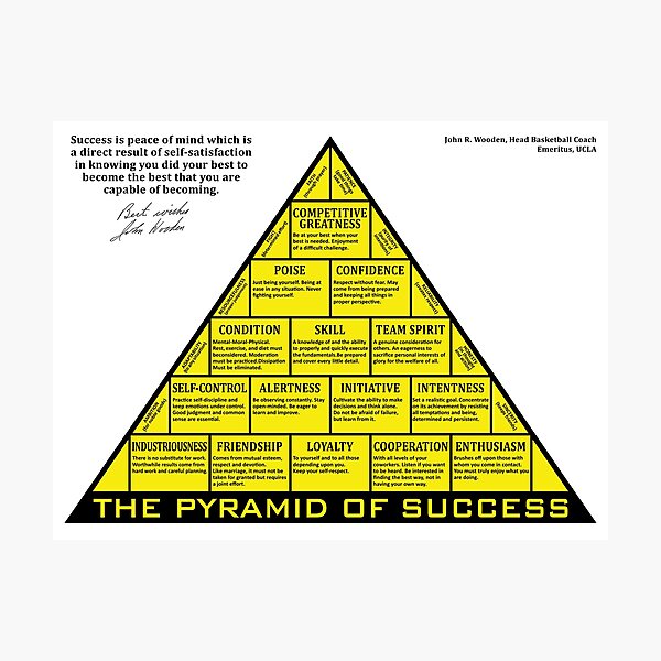 THE PYRAMID OF SUCCESS Black & Yellow (ii) Photographic Print