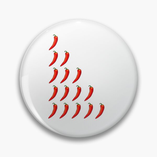 Item preview, Spicy rating chili peppers  designed and sold by gaslight-n.