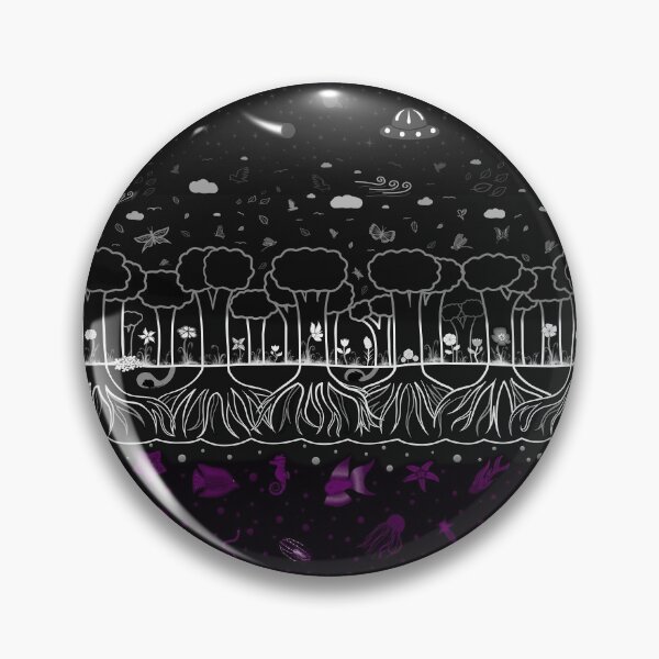 Item preview, Layers of the World, Asexual Flag designed and sold by StephOBrien.