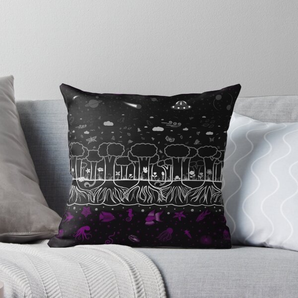 Item preview, Layers of the World, Asexual Flag designed and sold by StephOBrien.