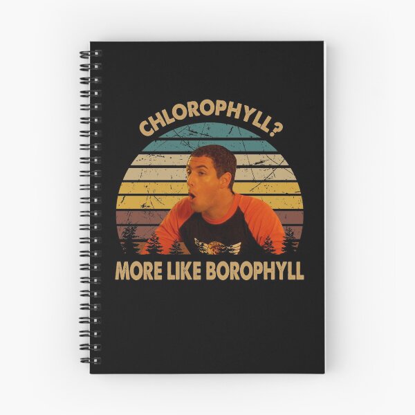 Item preview, More like borophyll poster designed and sold by LeoCastro1860.