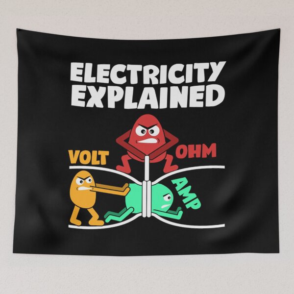 Item preview, Electricity T-ShirtFunny Electrician Design Explains Electricity designed and sold by LoanPhamppp.