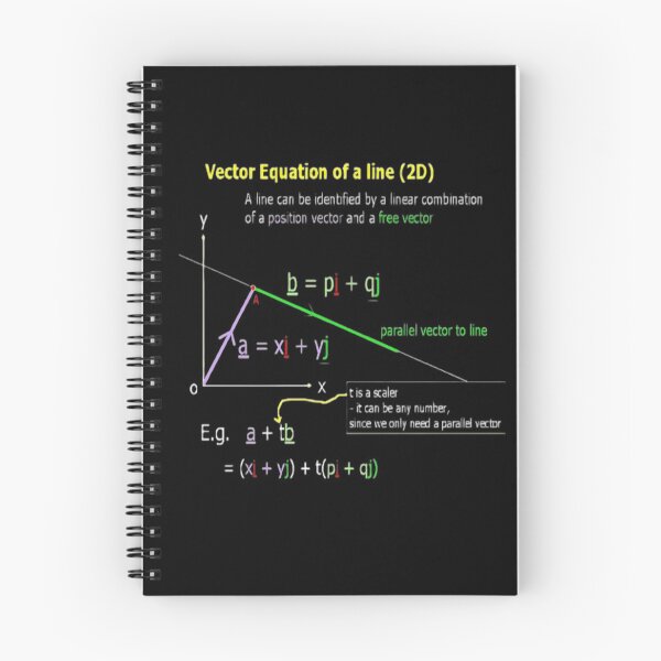 Item preview, Funny Math Equation Quote, Cooler Math Design, Cool Ideas For Math Lovers designed and sold by Zoo-Moo.