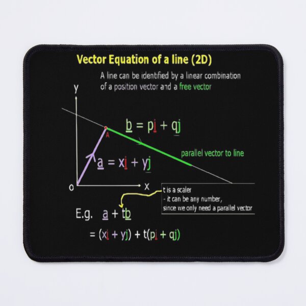 Item preview, Funny Math Equation Quote, Cooler Math Design, Cool Ideas For Math Lovers designed and sold by Zoo-Moo.