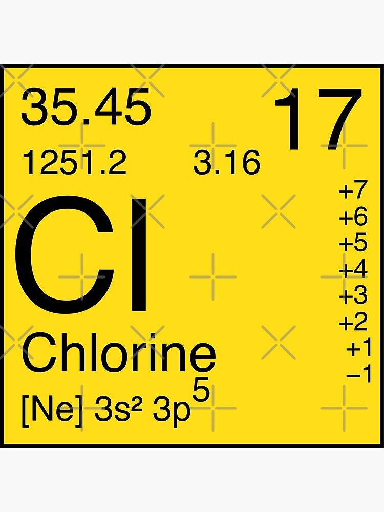 "Chlorine Element" Poster for Sale by Jayiscool71 Redbubble