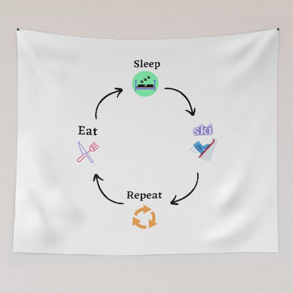 Item preview, Eat sleep ski repeat - Funny and cute quotes designed and sold by Designspot2020.