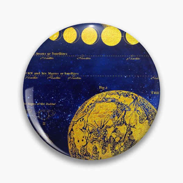 Item preview, Moon and Planets Astronomical Map designed and sold by Naturalist Prints.