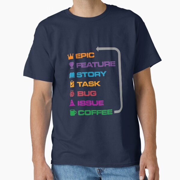 Item preview, Agile Coffee designed and sold by iconymous.
