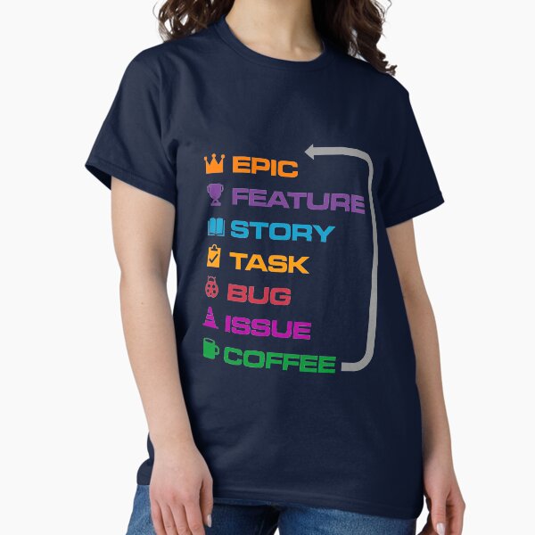 Item preview, Agile Coffee designed and sold by iconymous.