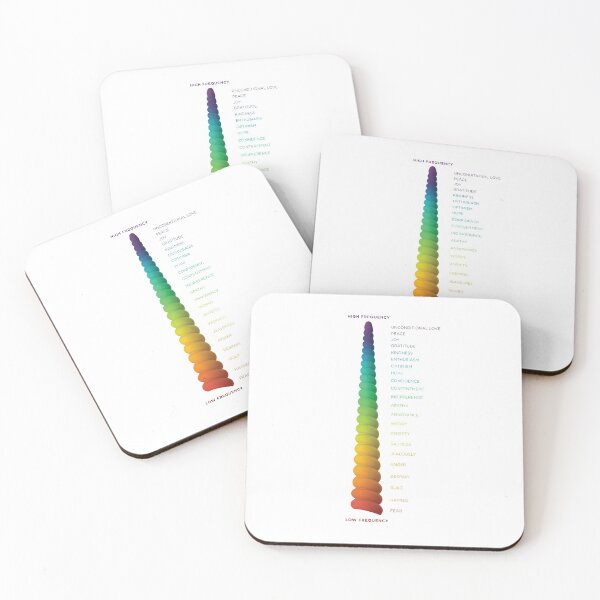 Item preview, Vibrational Frequency Chart designed and sold by rofocreative.