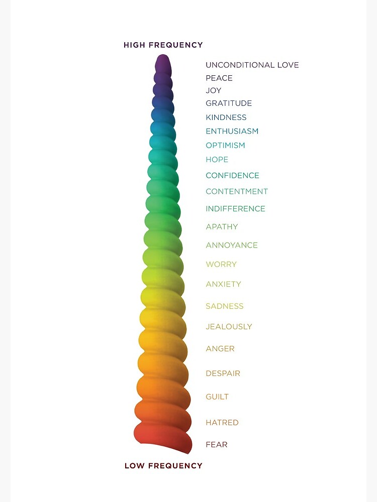 Vibrational Frequency Chart" Journal for Sale by rofocreative | Redbubble