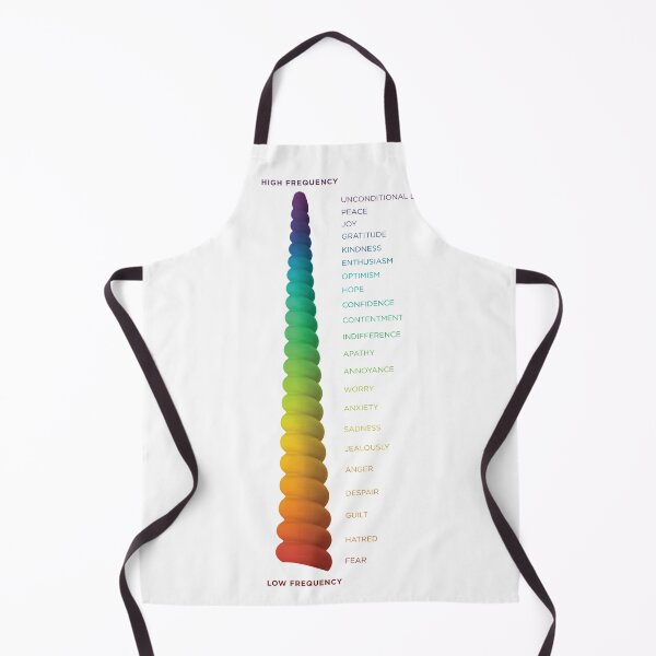 Item preview, Vibrational Frequency Chart designed and sold by rofocreative.