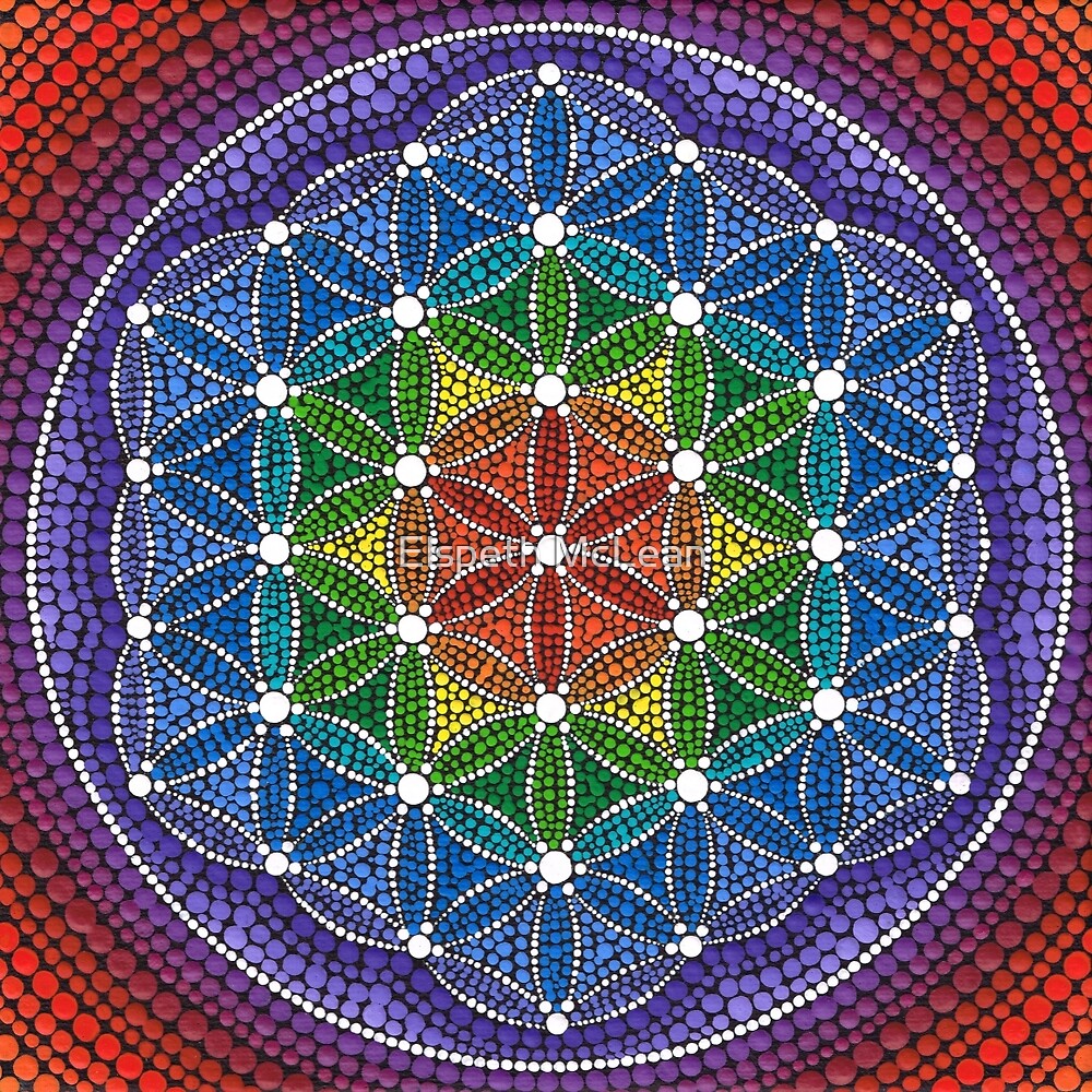 Flower Of Life Dream Catcher