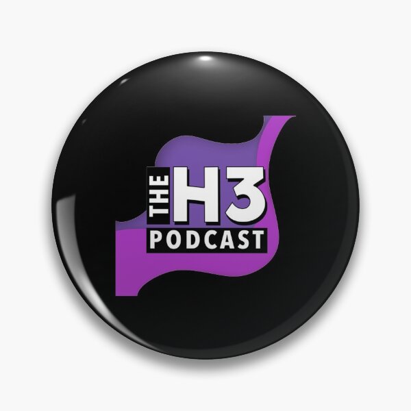 Item preview, H3 Podcast designed and sold by geogremichael46.